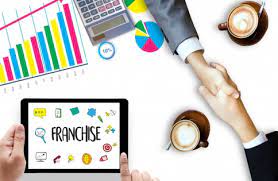 Что такое франшиза: как она работает, сколько стоит, где искать и как выбрать